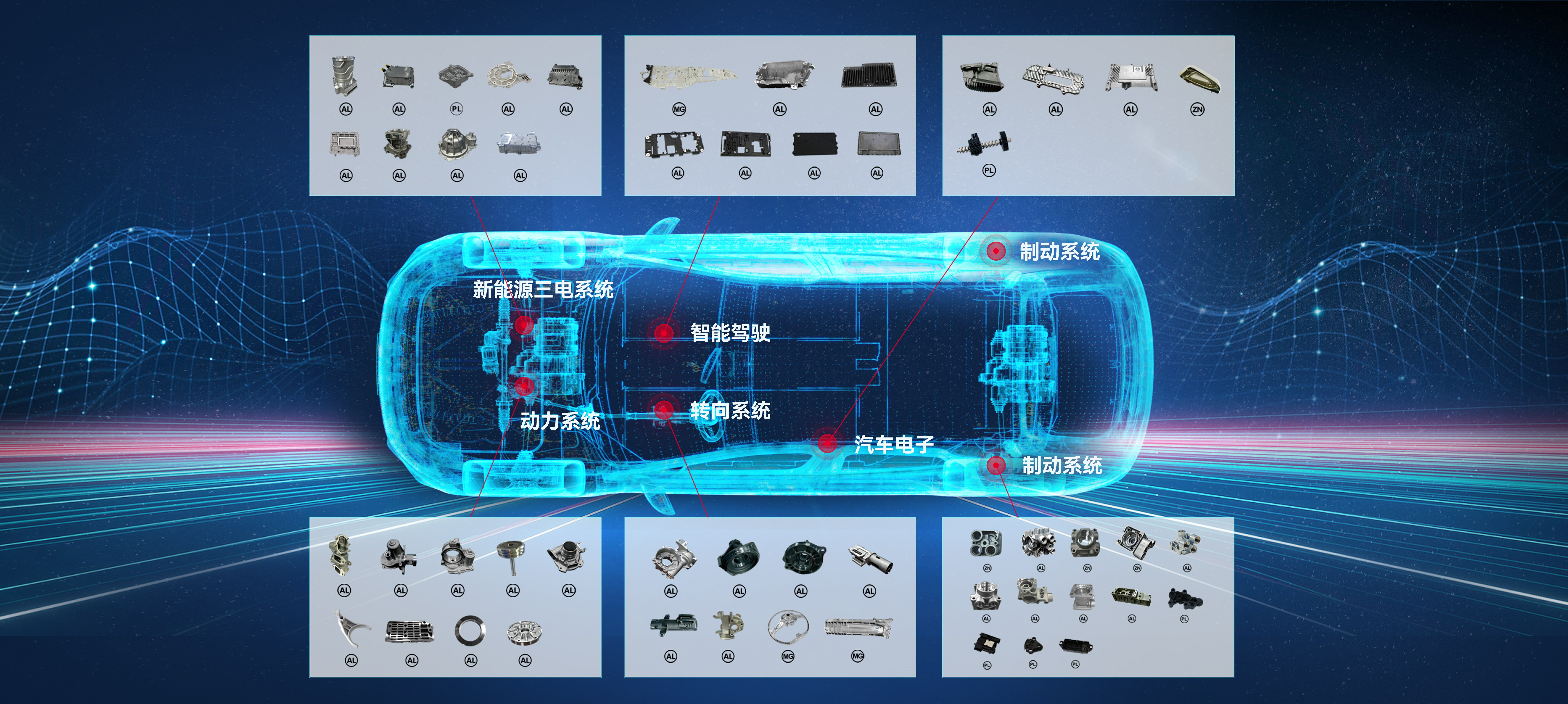 F6福鹿会集团细密压铸营业